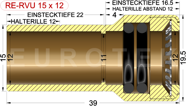 description